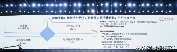 创新工场张鹰完整版,创新工场张鹰