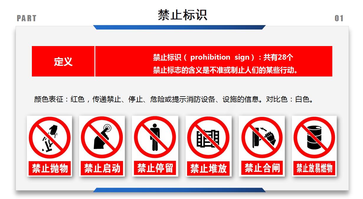 施工现场安全标识图片大全及标准,施工现场安全文明标志牌图片