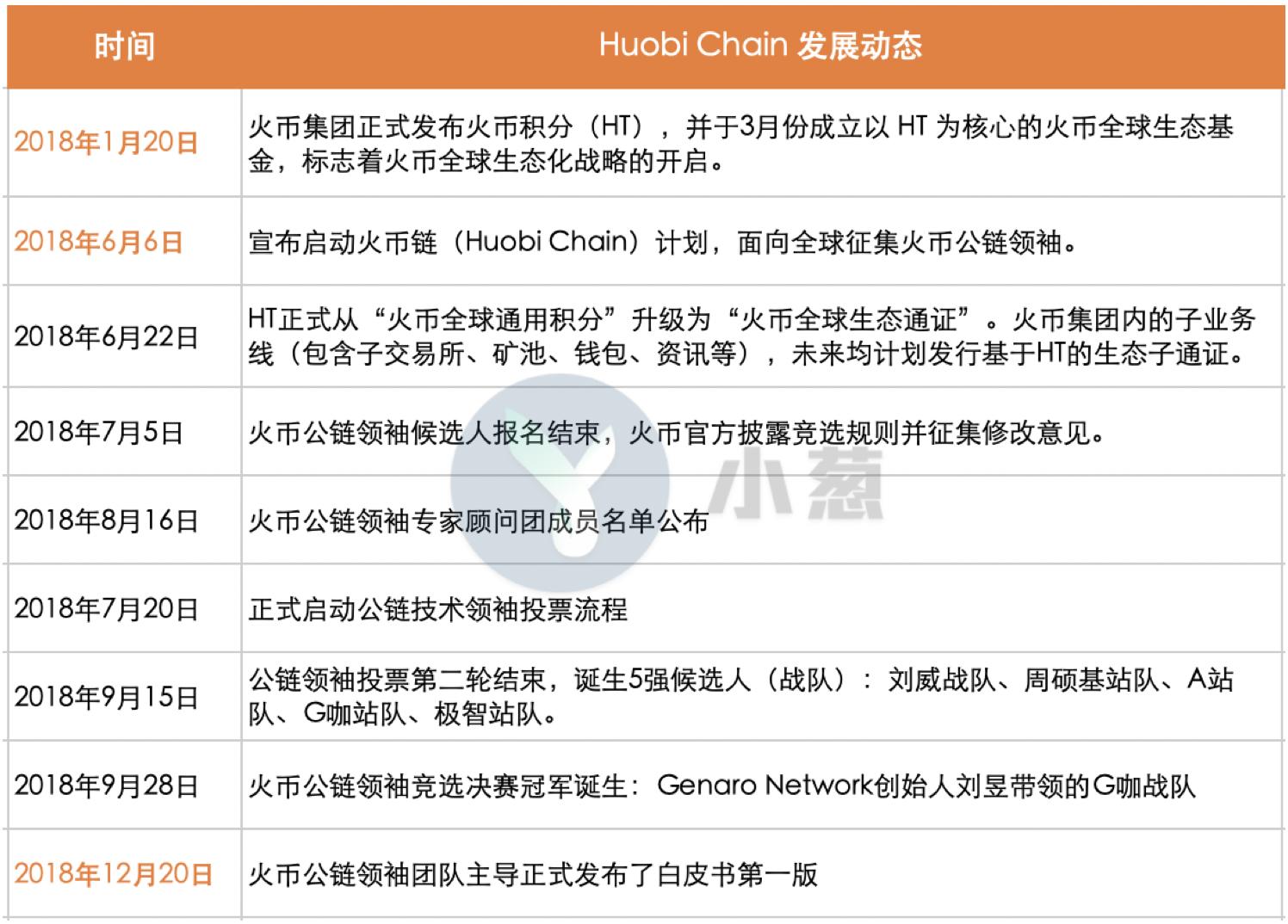 三大交易所的弊端,三大因素对股市的影响分析