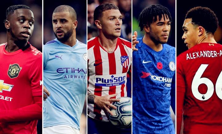 右后卫英格兰,右后卫