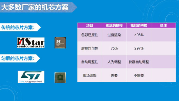 牡丹江LED拼接屏厂家,牡丹江全彩大屏幕