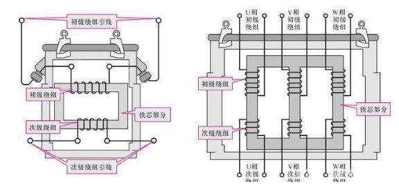 智慧能源电气接线图解,智慧能源电气开关接线图