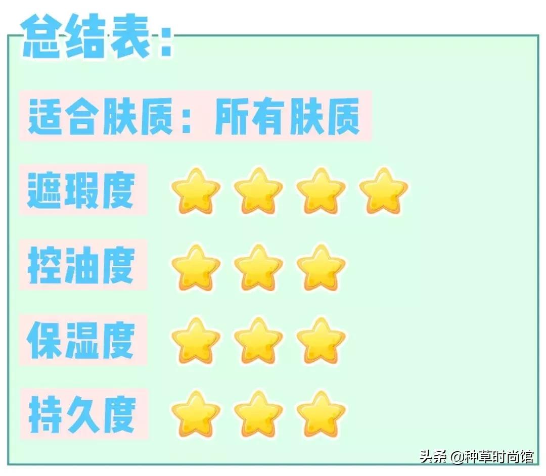 测评500ml粉底液,测评500块钱粉底液