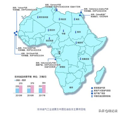 苏丹:中国进军非洲开发石油的桥头堡,如今为何危机四伏?