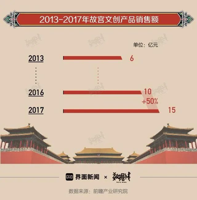 博洋家纺年终盛典,博洋家纺蜕变