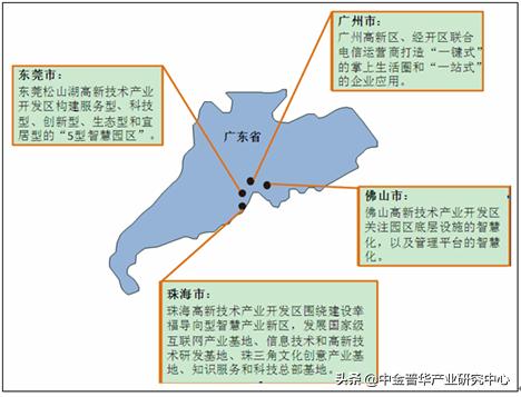 深圳市中金普华管理咨询有限公司,中金普华葡萄酒行业分析