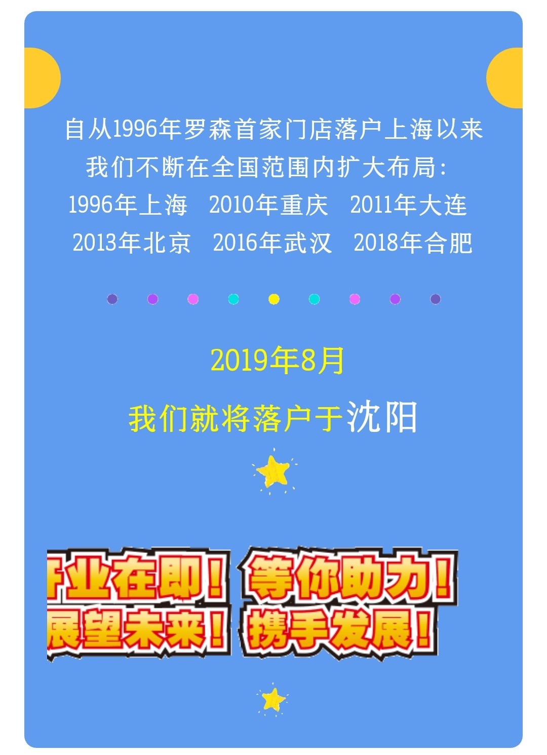 小超市发展到商场,小超市进门布局