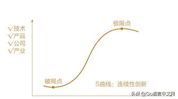 文本编辑器到底哪家强,文本编辑器哪个好用