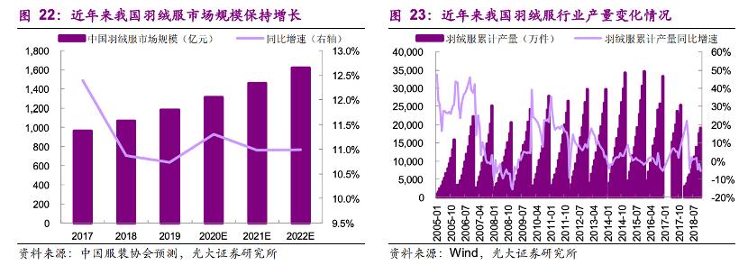 双十一最看好的个股,历年双十一都大涨的股票