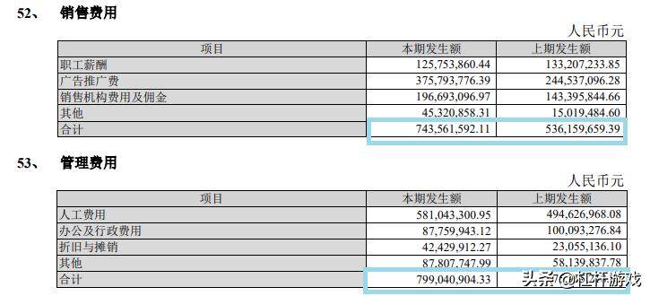 招商蛇口接下来的走势,招商蛇口价值深度分析