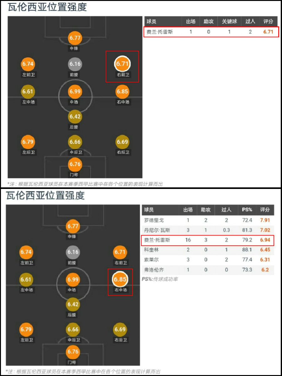 梅斯塔利亚亚特兰大,梅斯塔利亚2024年