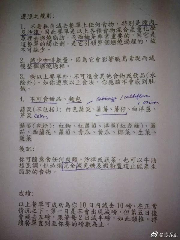 被明星安利的西柚减肥法，值得一试吗？有些人竟吃不了？