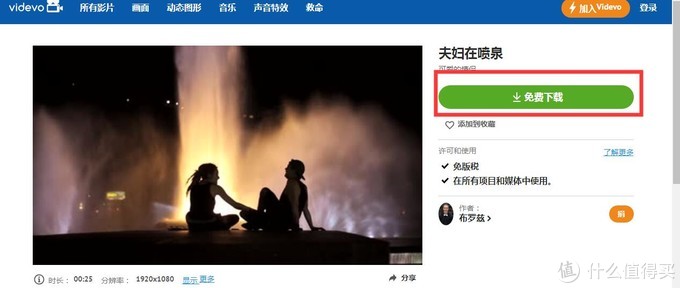 免费商用的字体不算侵权,免费商用字体放大或者缩小侵权吗