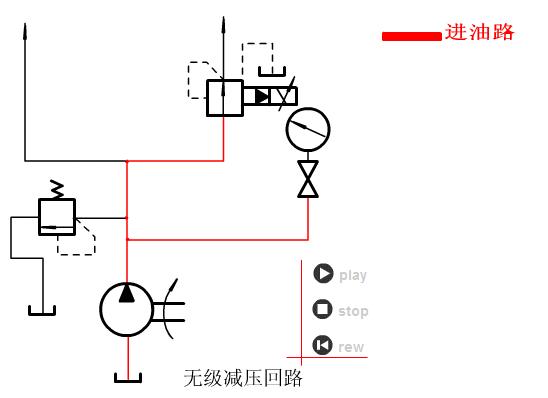 液压与气动传动原理+64个动图