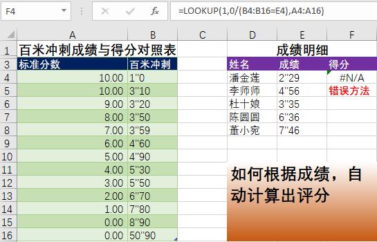 体育成绩自动换算得分excel模板,excel如何根据体能成绩算出评分