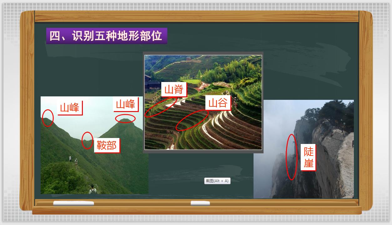 初中地理中考复习—地形图的判读PPT讲清地形图的所有知识