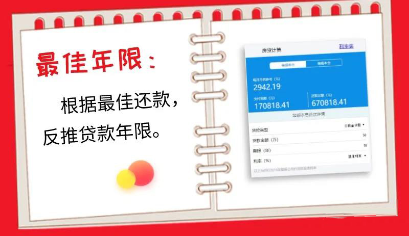 安阳公积金认房还是认贷,安阳可以公积金贷款的楼盘