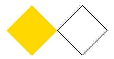 会计取消后有哪些变化,过了2019年哪些会计政策失效