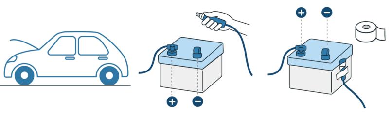 汽车被洪水冲走保险怎么办,车子被水淹没怎么自救