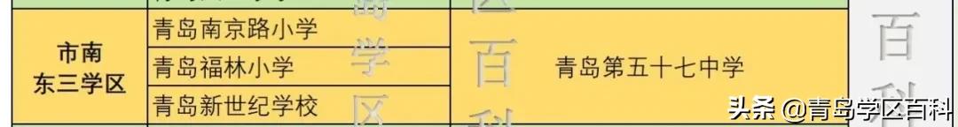 青岛市北37中对应的小学,青岛开发区四中学区划分图