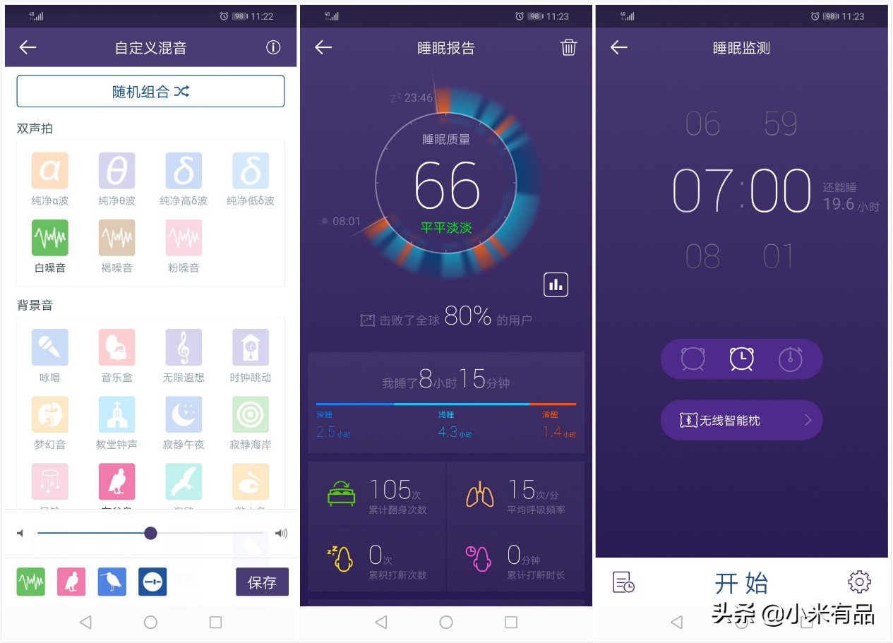 小米智能床黑科技,小米黑科技枕头