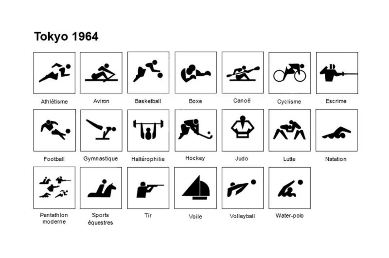 2020年东京奥运会资料,2020年东京奥运会比赛图标