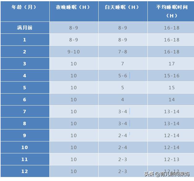 宝宝晚上不睡妈妈精神崩溃怎么办,宝宝不睡宝妈崩溃瞬间
