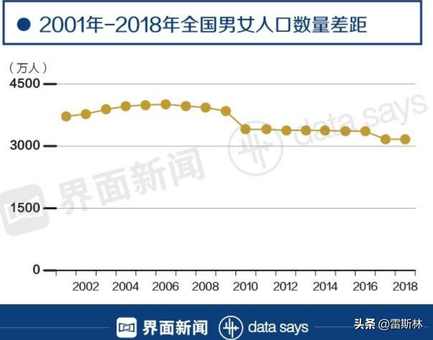 去越南娶媳妇被骗,去越南领新娘合法吗