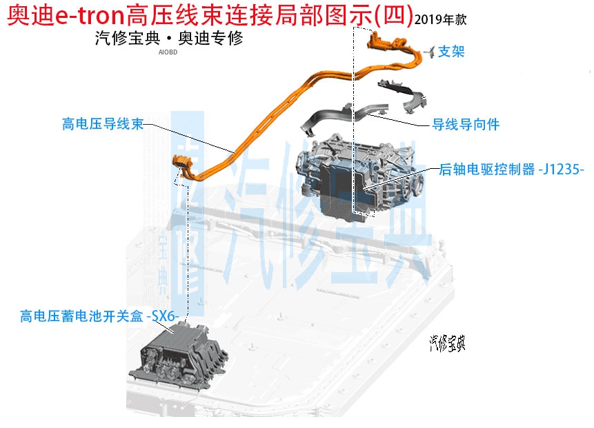 新能源高压线束,新能源高压线束特点