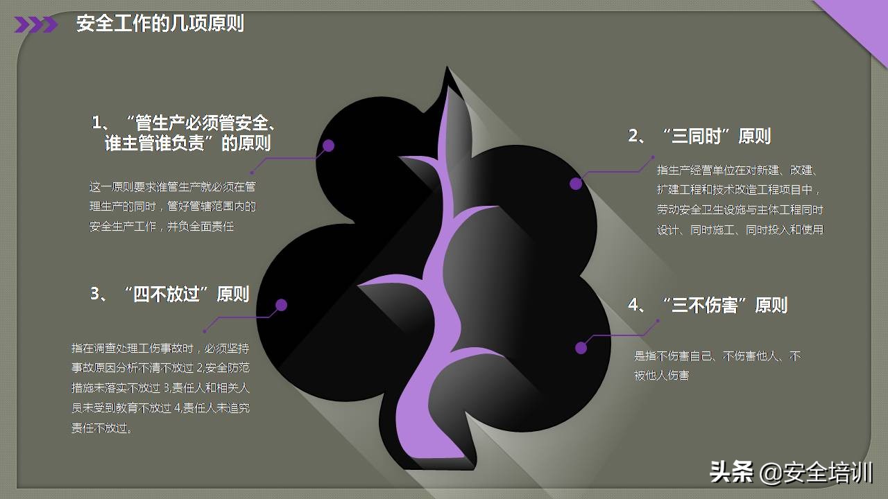 对公司安全管理和培训建议,特种设备安全管理培训试题