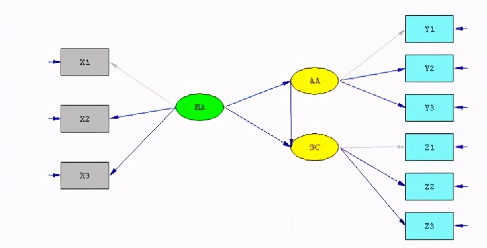 spss统计分析实用教程答案,干货数据分析与提升
