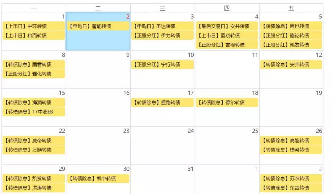 还只会用支付宝？30个赚钱工具，总有一款适合你|私藏