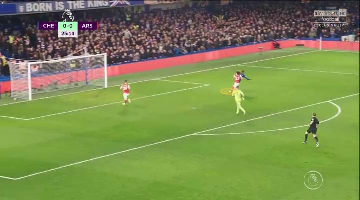 阿森纳总监大卫路易斯,路易斯阿森纳阿尔特塔