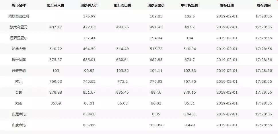 50个免费外贸软件,外贸查询工具大全