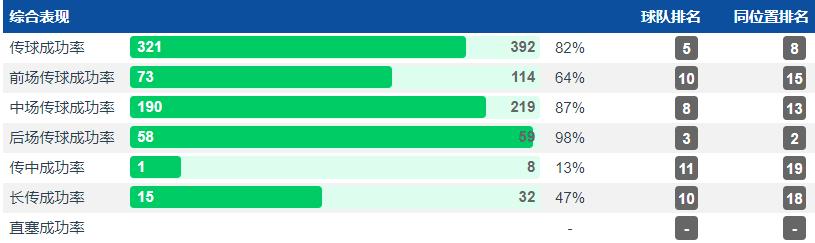 上海申花彭欣力在申花进了多少球,彭欣力2023还在申花队吗