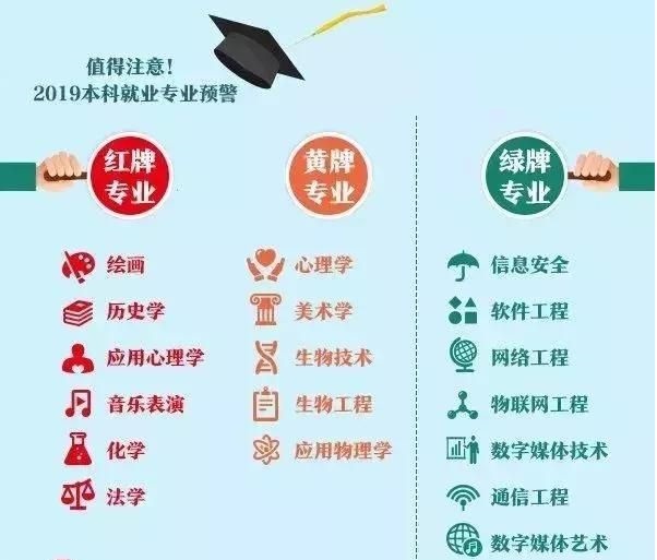 心理学专业是属于哪个类别,心理学哪个细分专业比较实用