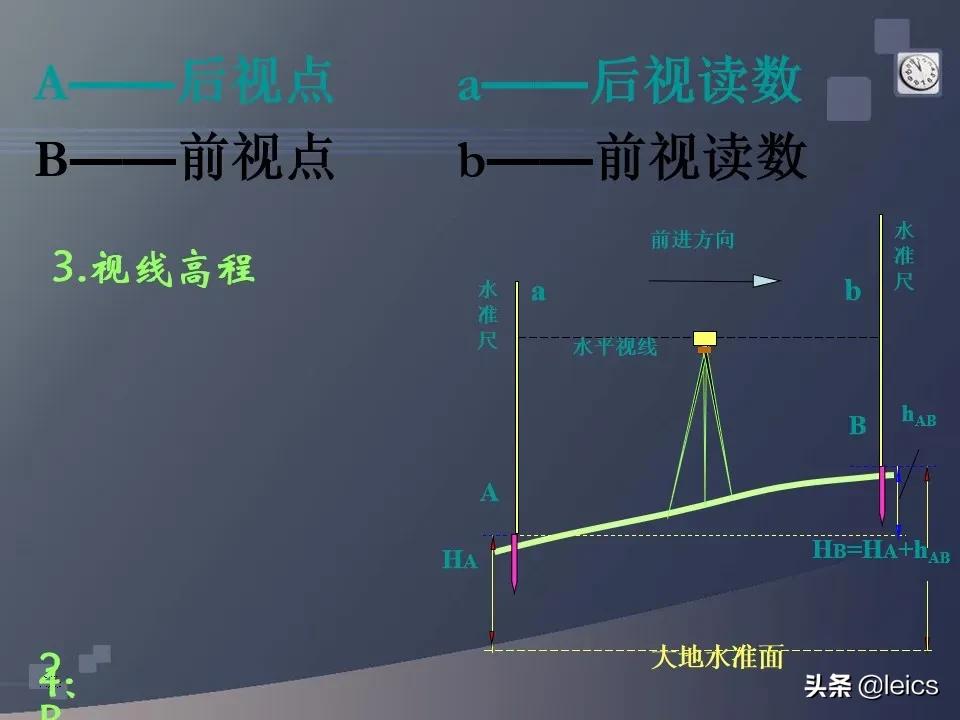 全站仪经纬仪水准仪通俗记忆,全站仪坐标测量及距离测量方法ppt