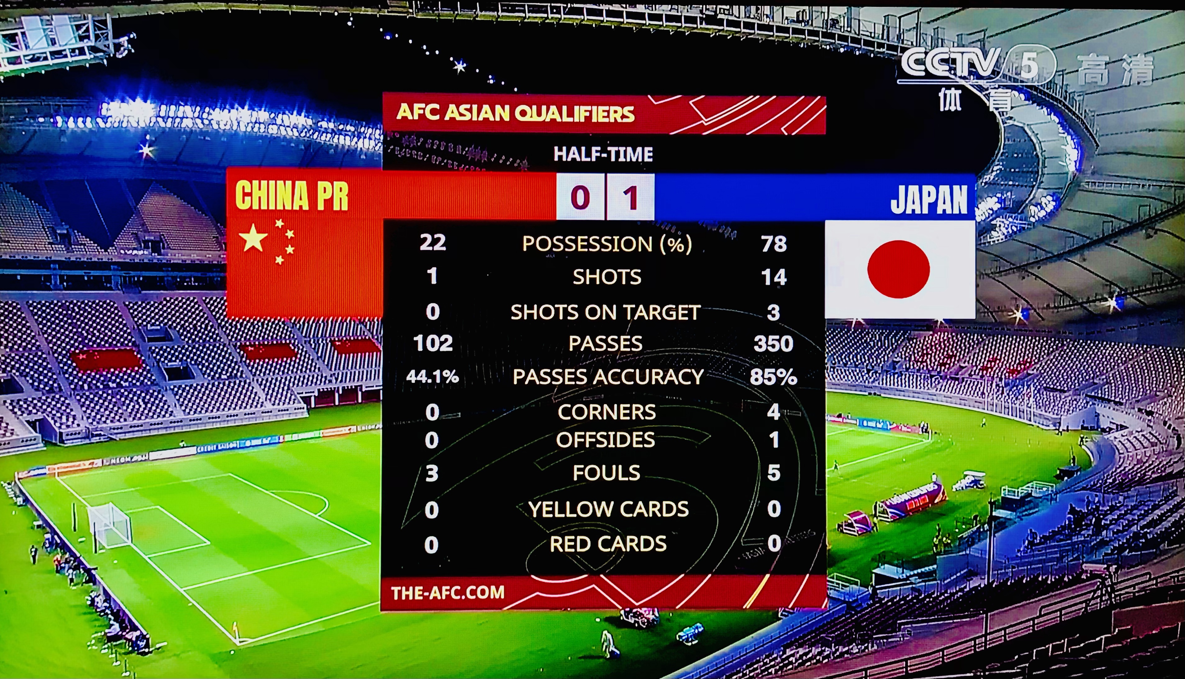 队列队形站不好怎么办,队形站错了所有人都跳不好