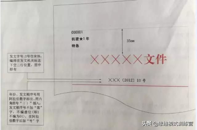 机关单位公文排版,事业编公文排版