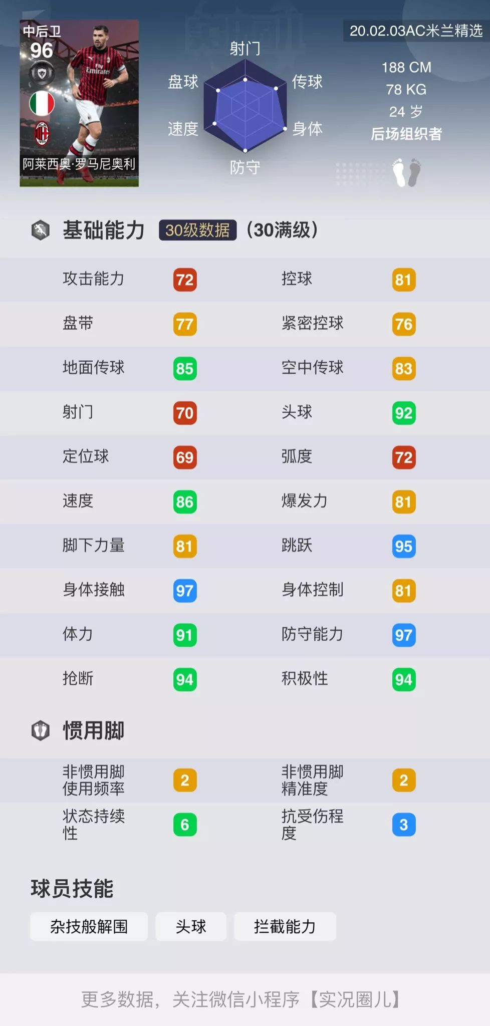 精选伊布加点,ac米兰伊布最新赛事