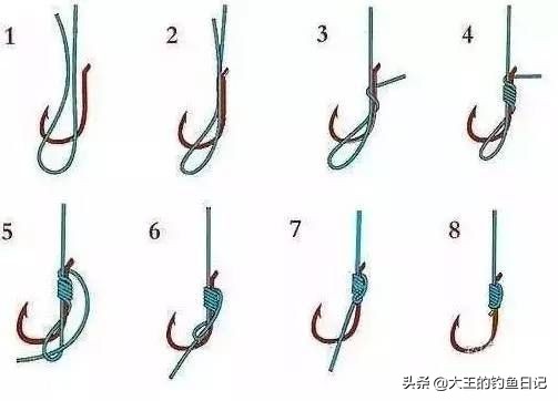 串钩钓鱼技巧视频教程全集,串钩的方法和技巧视频