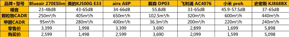 一失败女创业者5000字复盘：到处找生意，竟是找死