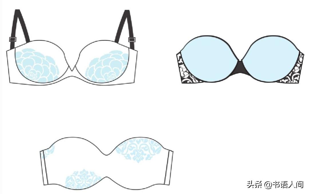 有哪些内衣常识妹子必须要知道的,内衣知识小讲堂