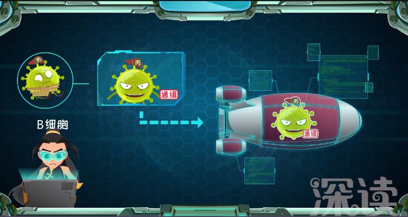 纹身会得丙肝吗,纹身会得丙肝