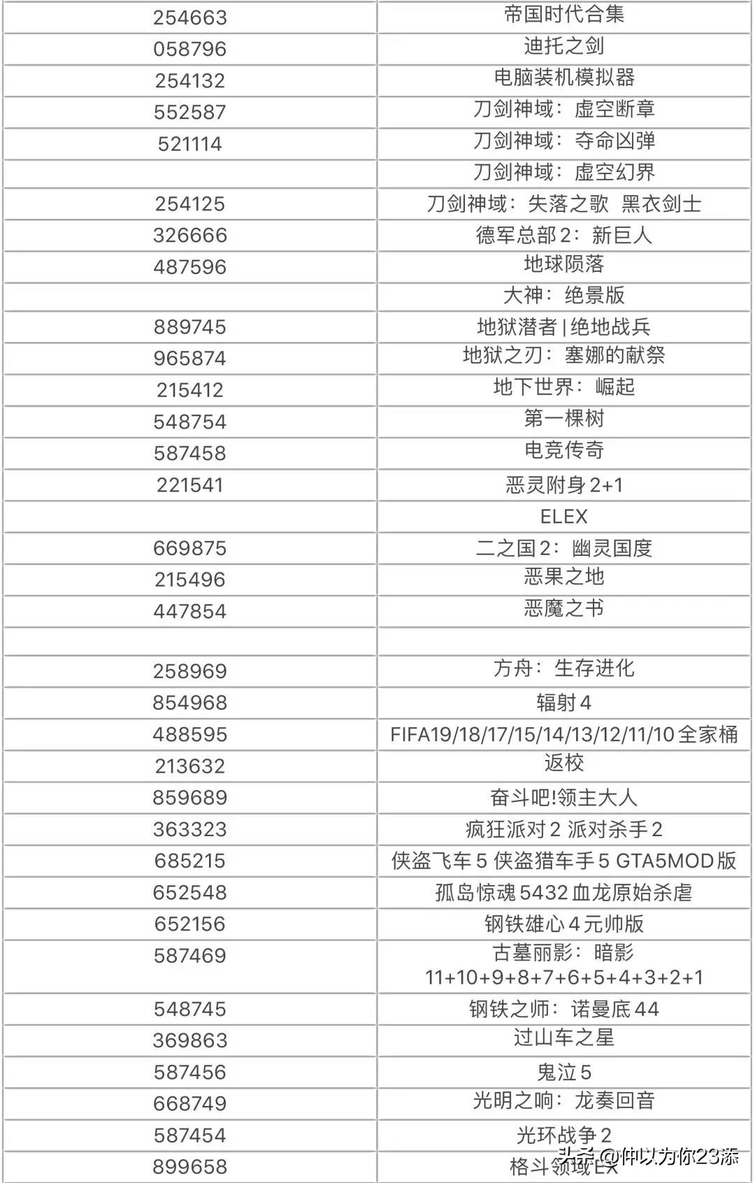 电脑大型单机游戏破解,电脑大型单机游戏推荐