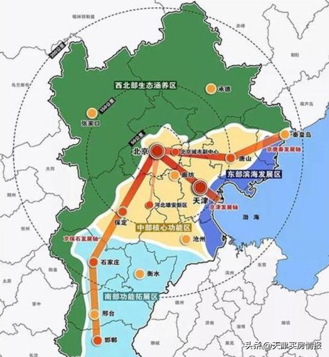 疫情之后天津的发展情况,重新认识疫情