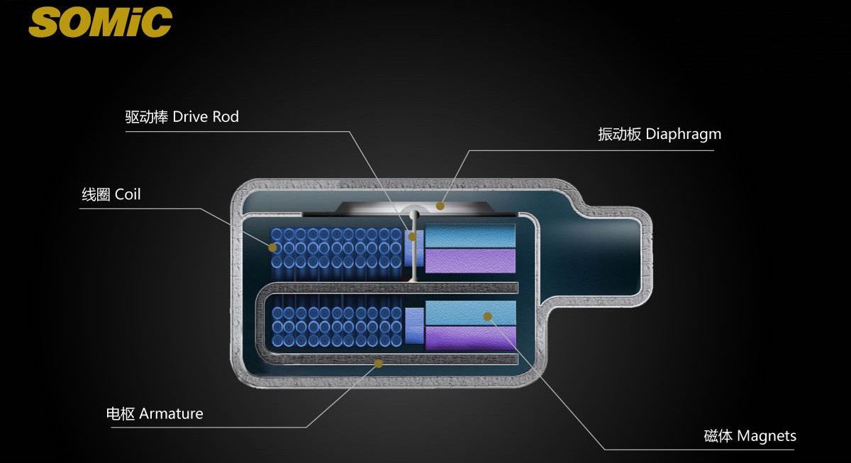 预算高的蓝牙耳机,预算几十蓝牙耳机怎么选