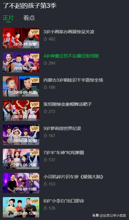 几百块儿童手表,能打败微信的社交产品