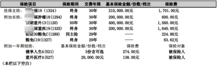 分红型保险交了7年退保只退15000,退保全额攻略