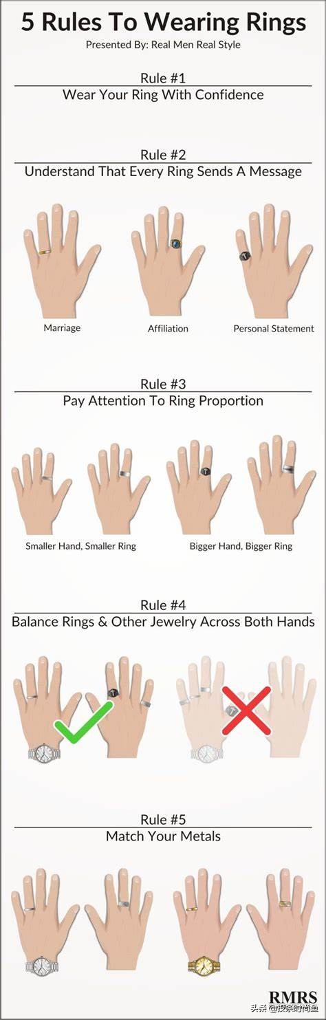 怎么挑选适合自己的配饰,配饰选择技巧